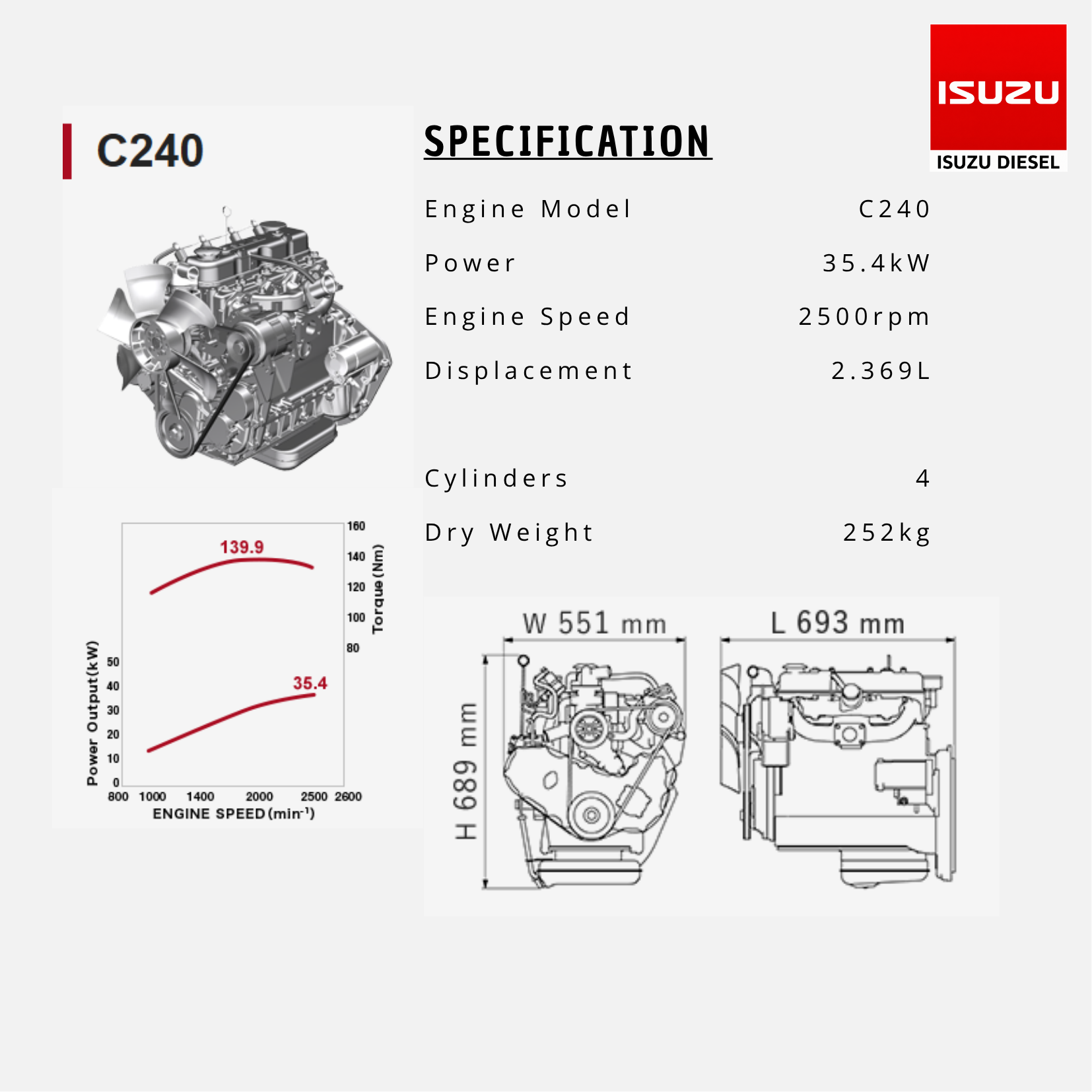 Engine C240